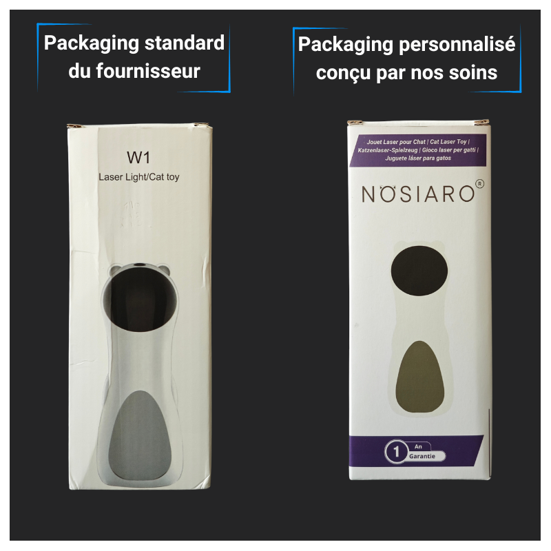 Packaging Design Sur Mesure pour E-Commerce - Service par EasybuyRPC