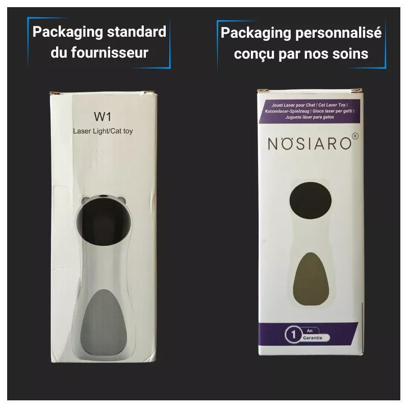 Packaging Design Sur Mesure pour E-Commerce - Service par EasybuyRPC